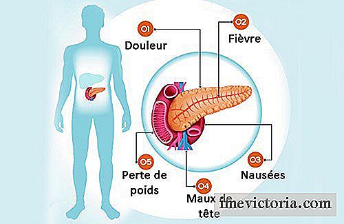 O pâncreas e seus problemas: 6 sintomas