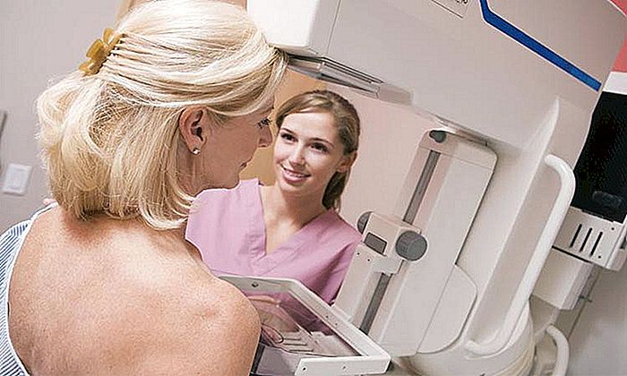 Verstehen die BI-RADS-Klassifikation der Mammographie