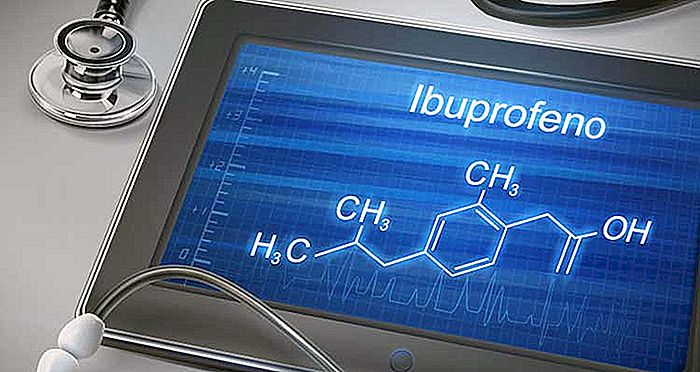 IBUPROFENO - Indikationen, Nebenwirkungen und Dosen