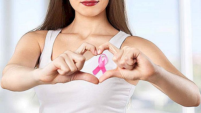 BREAST CANCER - BRCA1 og BRCA2 gener