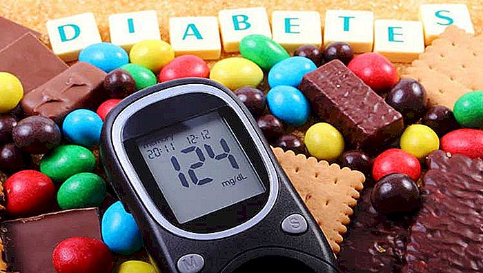 Diabetes typu 2 - příčiny a rizikové faktory